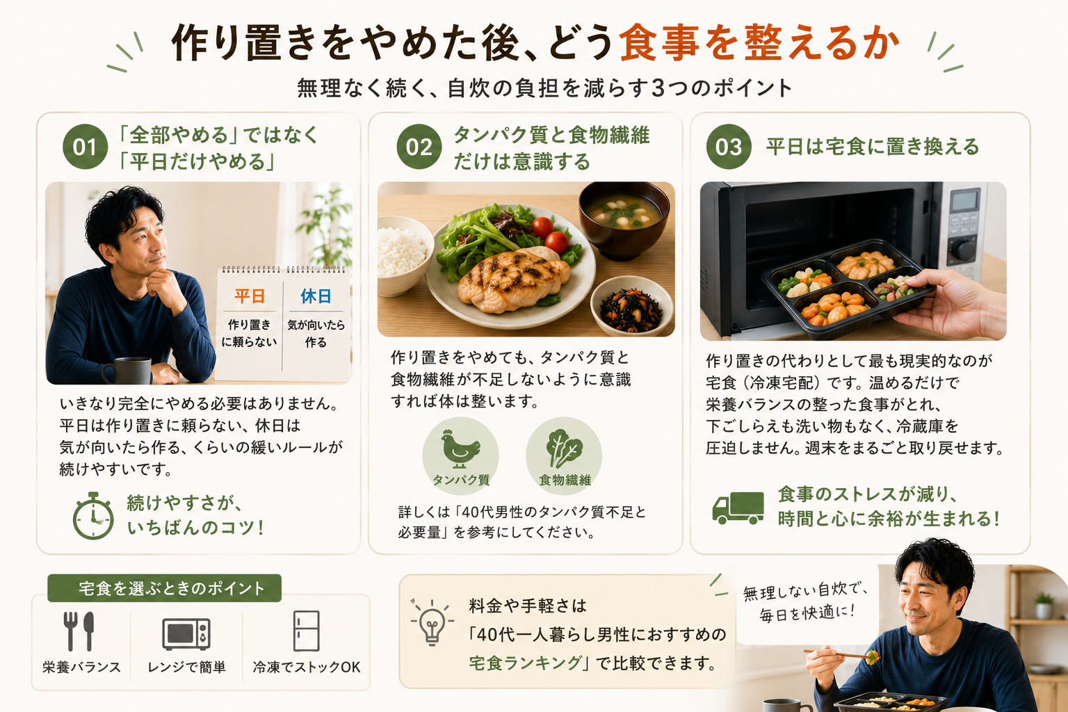 作り置きをやめた後の食事の整え方3つ。平日だけやめる・タンパク質と食物繊維を意識・平日は宅食に置き換える