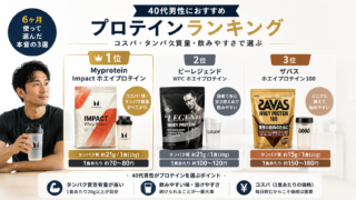 40代男性におすすめプロテインランキング。1位Myprotein Impactホエイプロテイン（タンパク質約21g・1食約70〜80円）、2位ビーレジェンド、3位ザバスを価格・タンパク質量で比較した図解