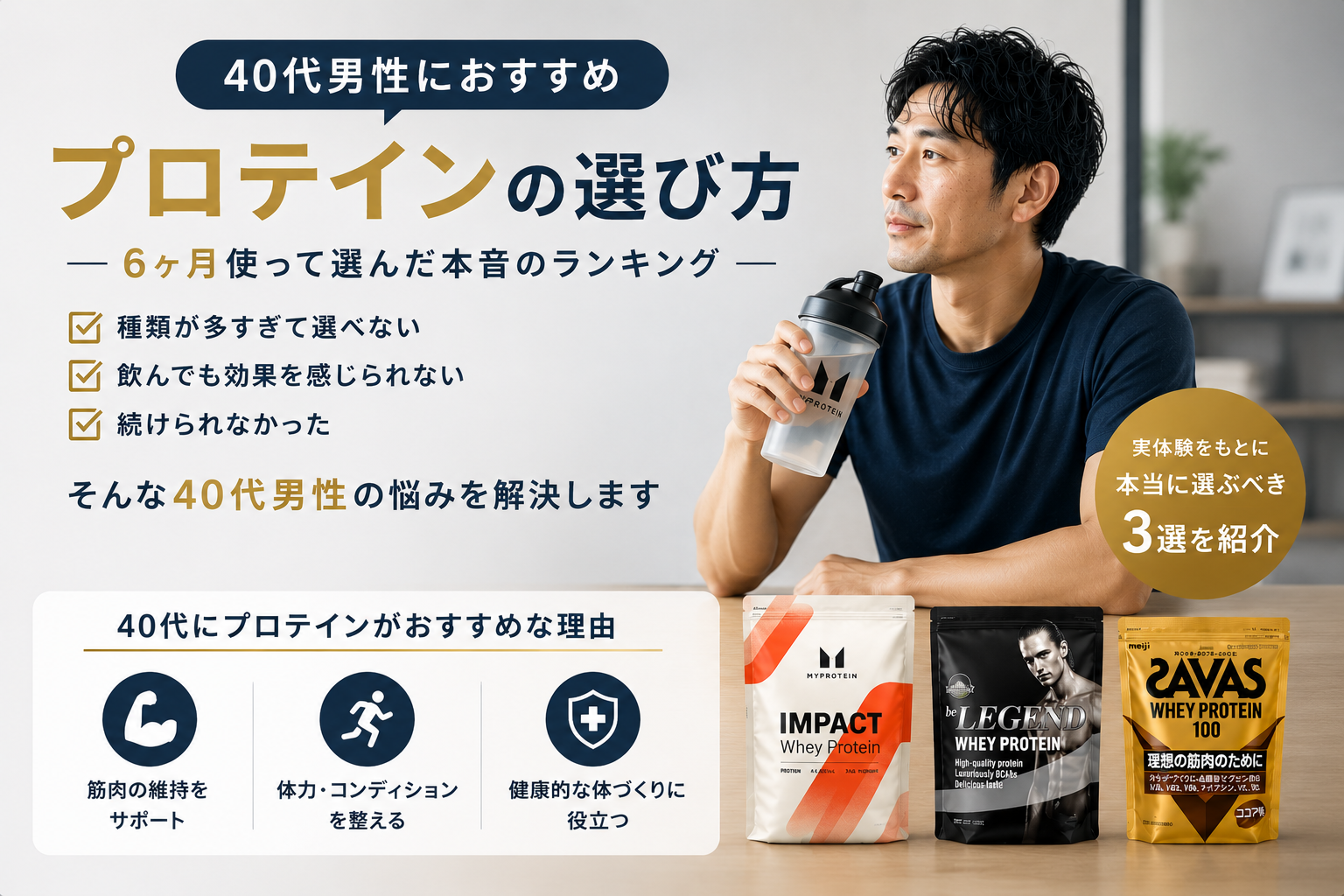 40代男性におすすめのプロテインの選び方。種類が多すぎて選べない・効果を感じられない・続けられなかった悩みを解決する3選を紹介。40代にプロテインがおすすめな理由（筋肉維持・体力・健康）も図解